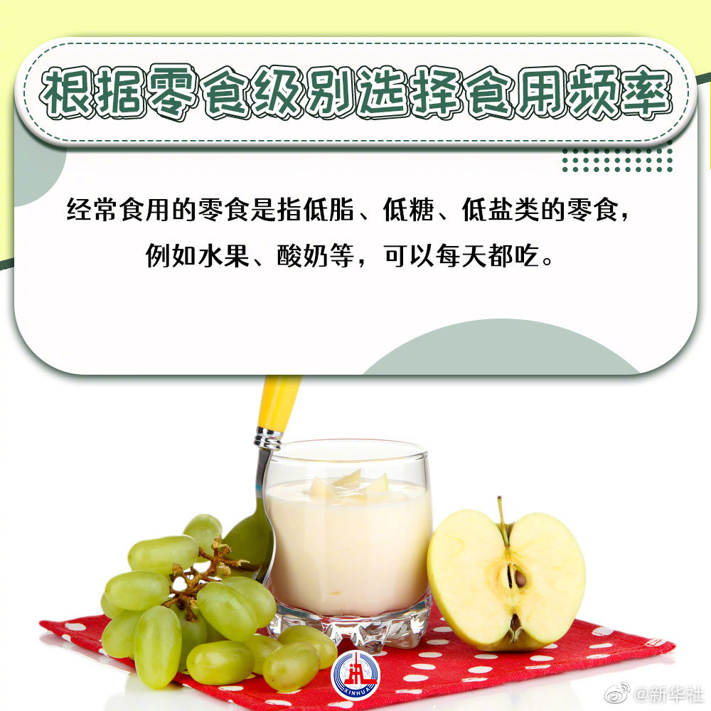 根據(jù)零食級別選擇食用頻率.jpg