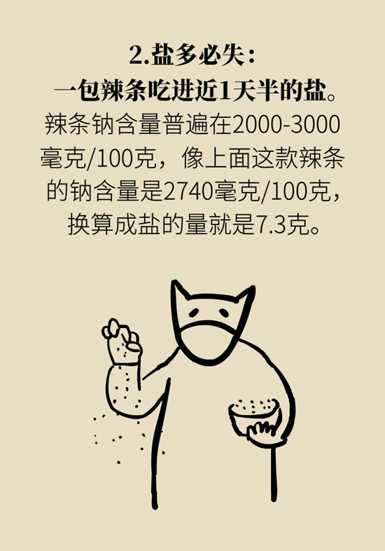 食品安全醫(yī)學(xué)知識(shí)科普：辣條是垃圾食品嗎？