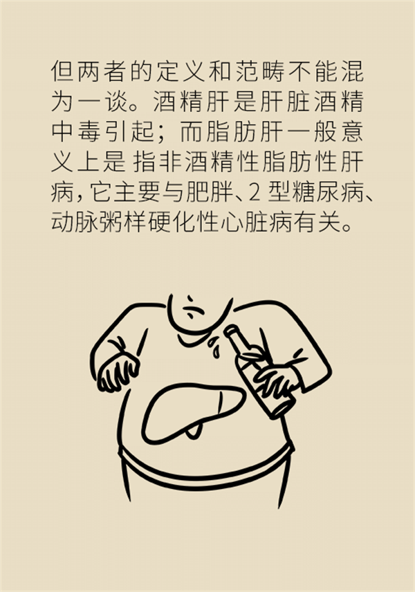 肝癌醫(yī)學知識科普