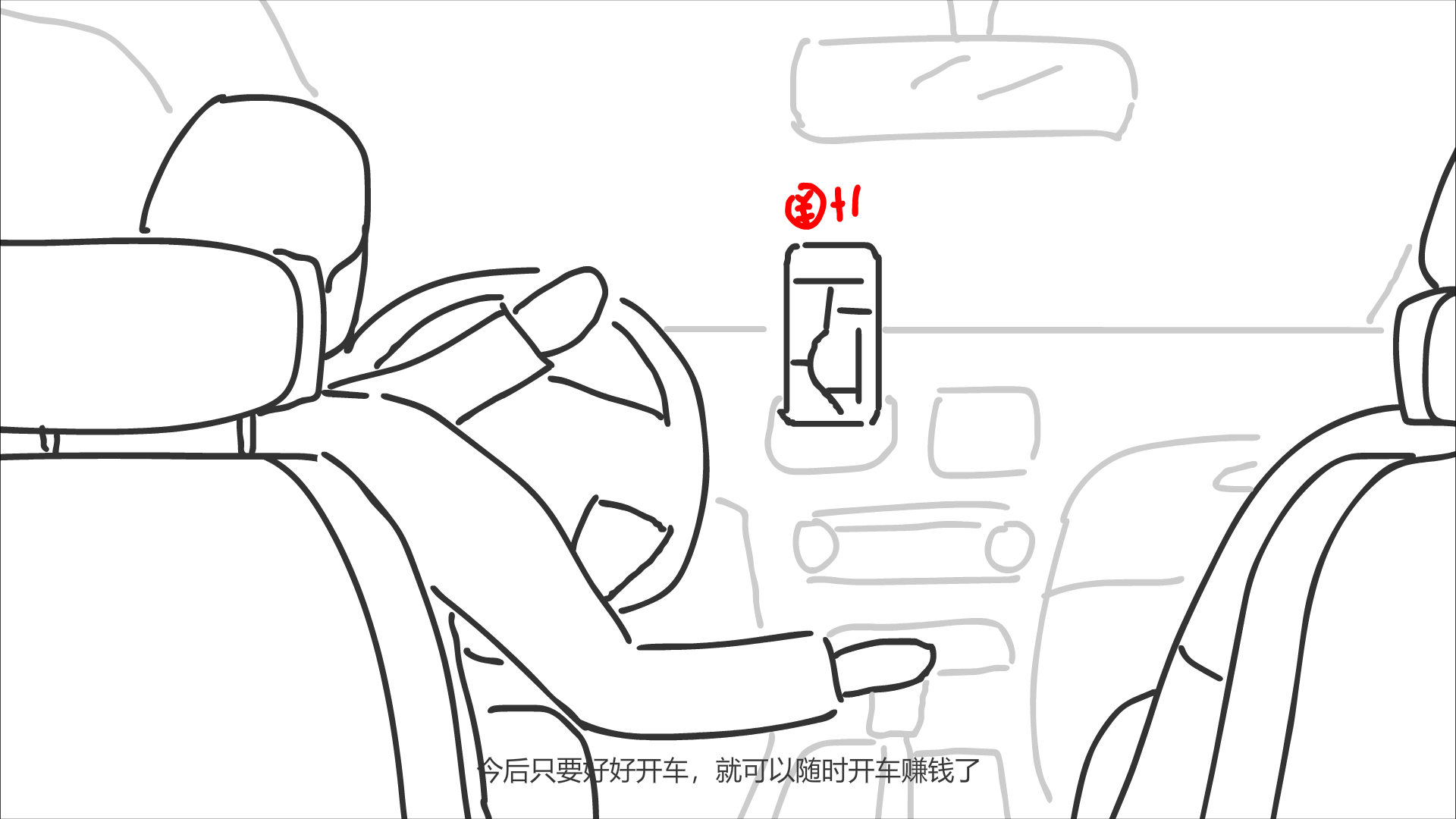 駕駛室內(nèi)，車往前開，手機(jī)不斷冒出錢幣+1.png