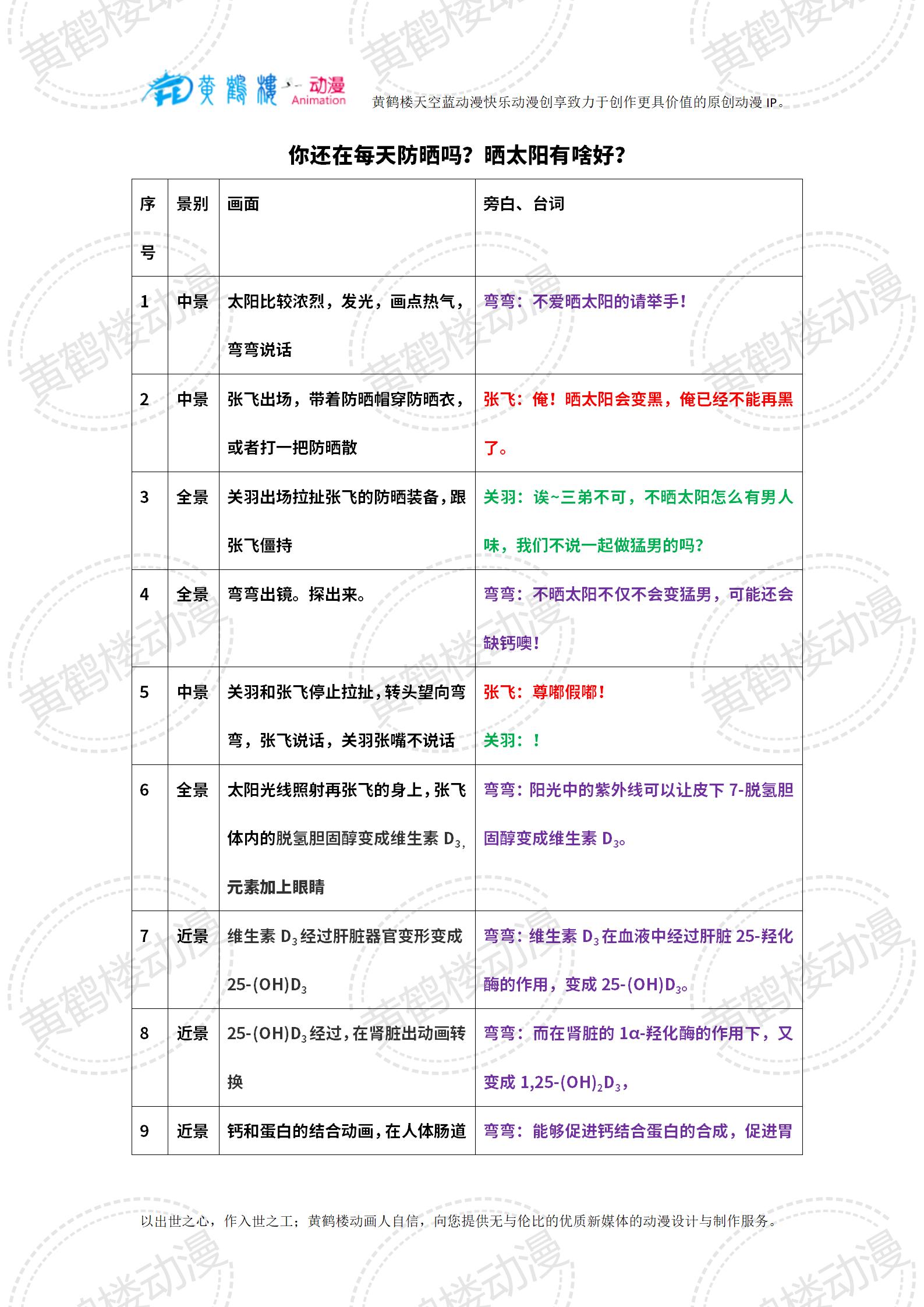 1214曬太陽(1)_01.jpg