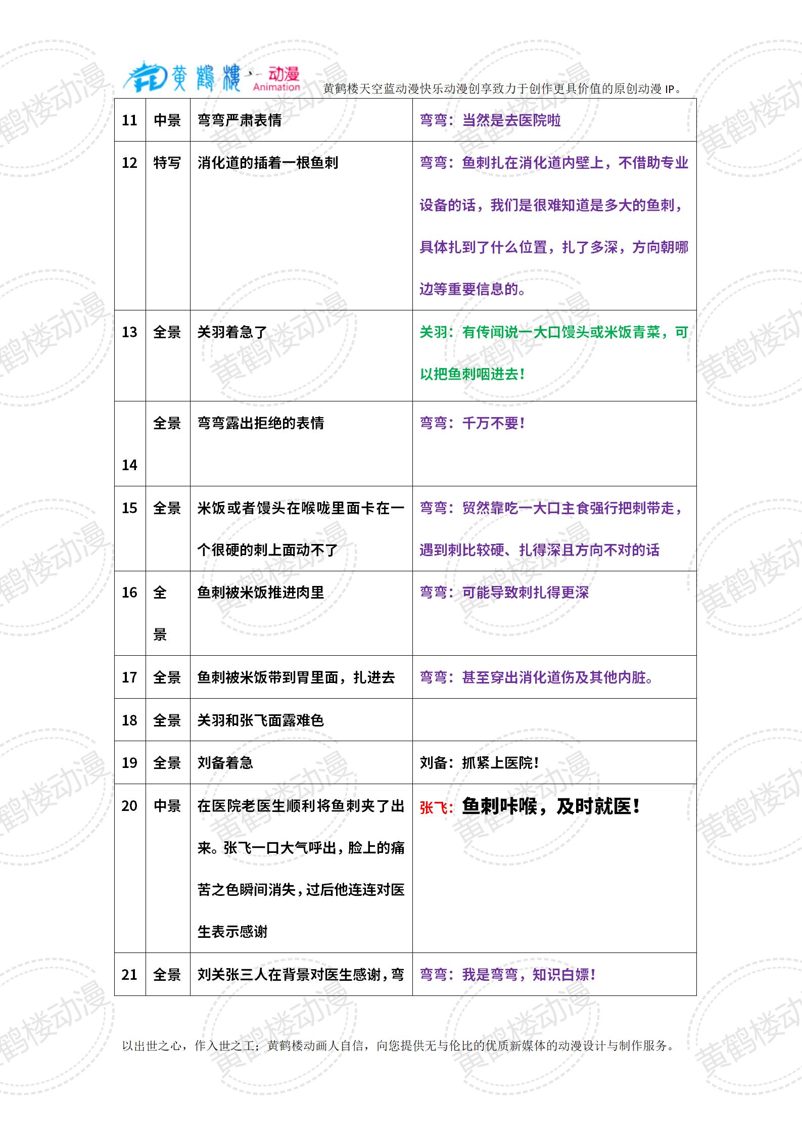 20240314-3魚刺咔喉怎么辦？_02(1).jpg