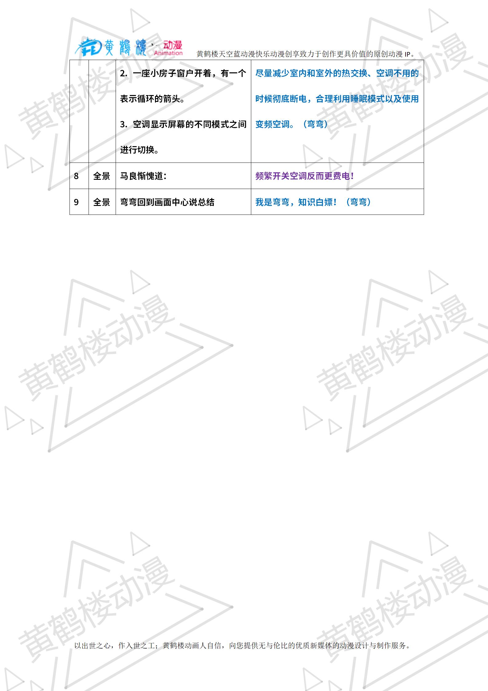 20240602-空調一開一關更省電半白話版（調整）_02.jpg