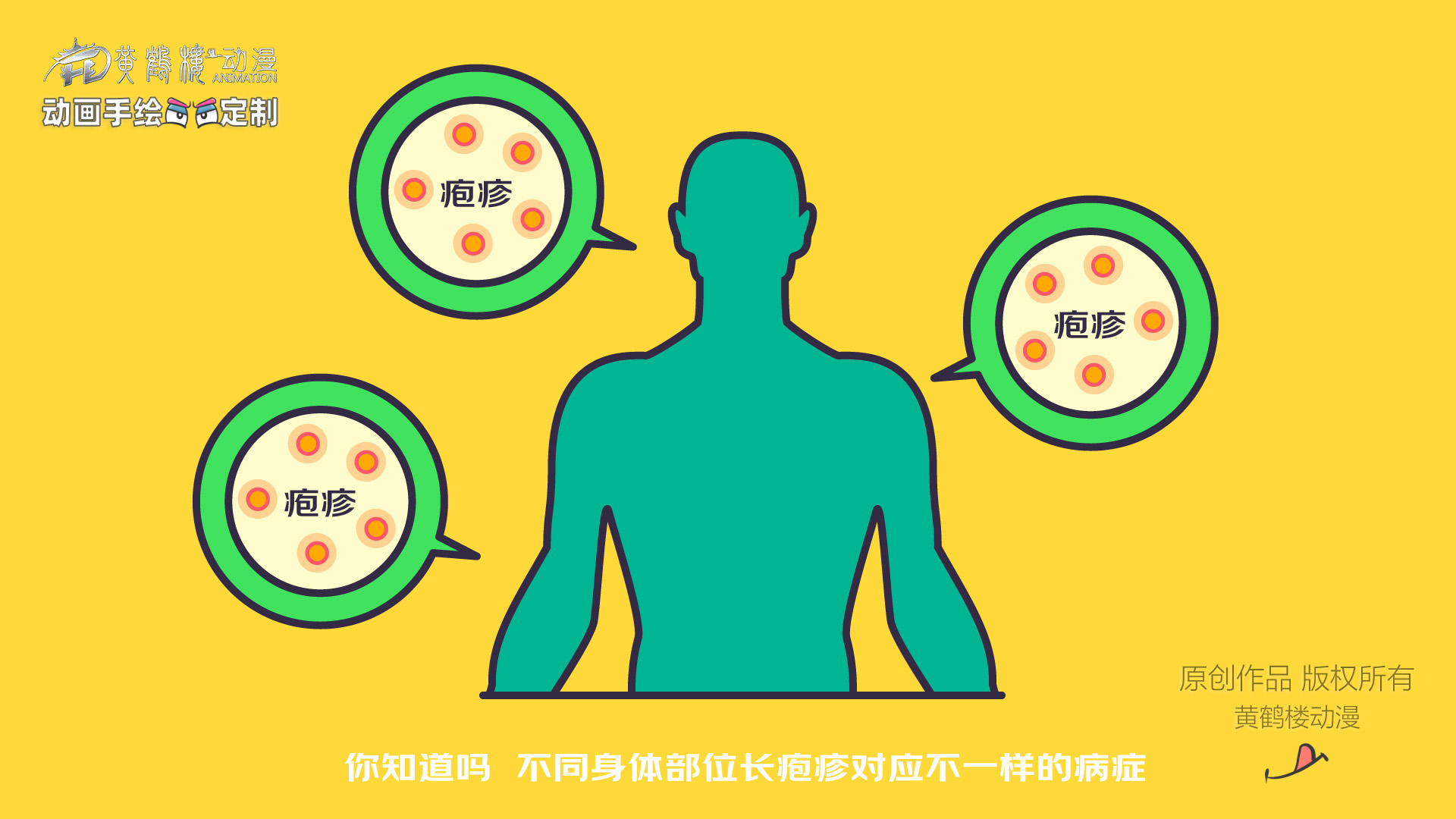 皮膚病科普.jpg 皮膚病科普.jpg