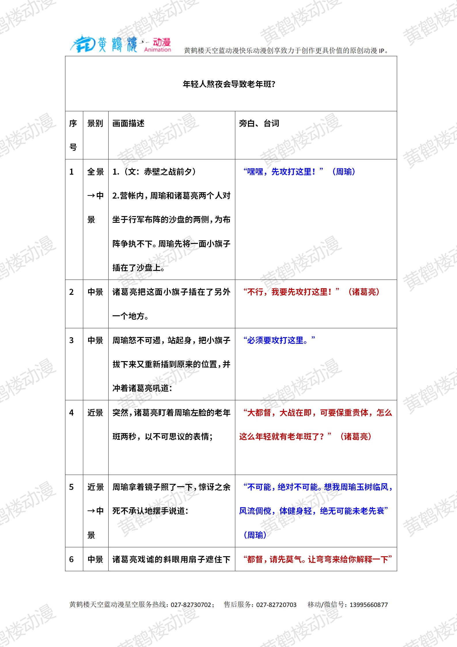 20240507-年輕人熬夜會(huì)導(dǎo)致老年斑?_01.jpg 20240507-年輕人熬夜會(huì)導(dǎo)致老年斑?_01.jpg